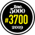Precise Inc 5000 2019